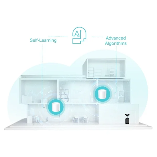 Tp-Link Deco X50 3000 Mbps Router - Görsel 7