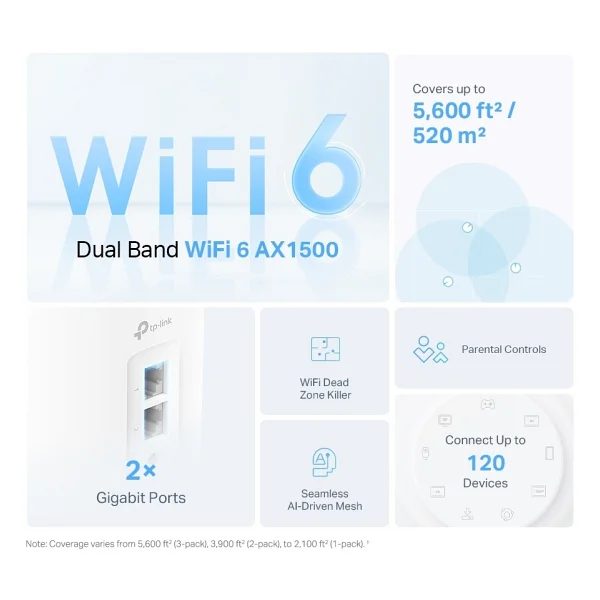 Tp-Link Deco X10 1500 Mbps 3'lü Router - Görsel 3
