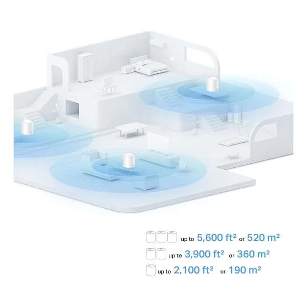 Tp-Link Deco X10 1500 Mbps 3'lü Router - Görsel 5