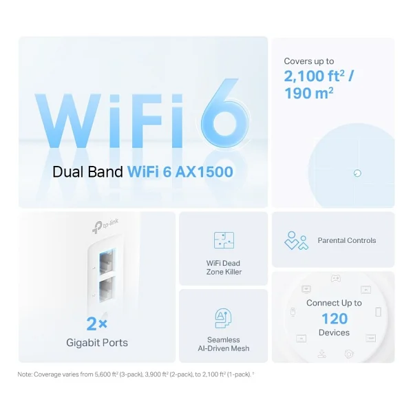 Tp-Link Deco X10 1500 Mbps 2'li Router - Görsel 7