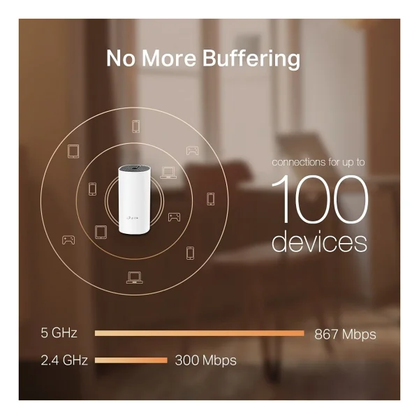 Tp-Link Deco M4 1200 Mbps 3'lü Router - Görsel 7