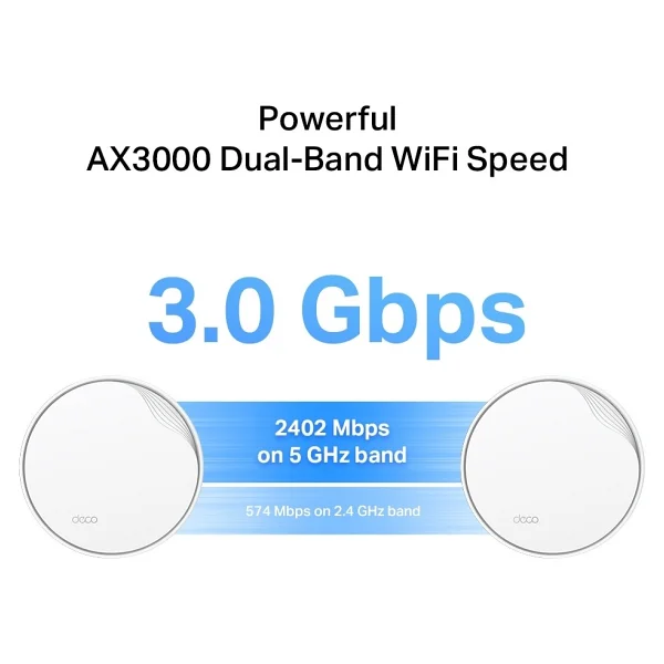 Tp-Link Deco X50-Poe 3000 Mbps 3'lü Router - Görsel 7