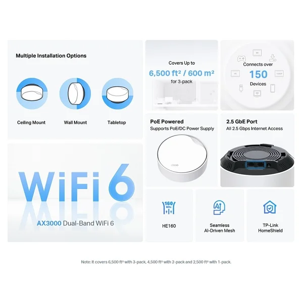 Tp-Link Deco X50-Poe 3000 Mbps Router - Görsel 8
