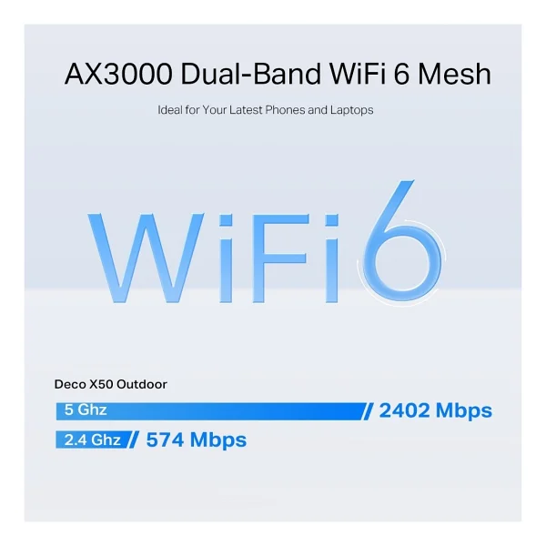 Tp-Link Deco X50-Outdoor 3000 Mbps Router - Görsel 7