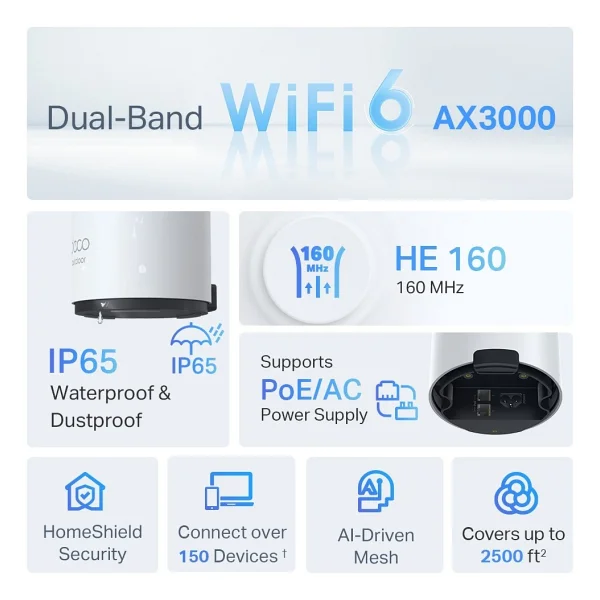 Tp-Link Deco X50-Outdoor 3000 Mbps Router - Görsel 8