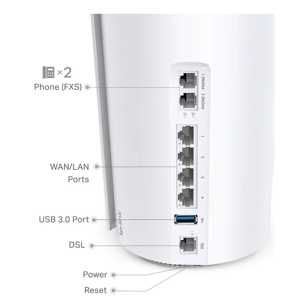 Tp-Link Deco X73-Dsl 5400 Mbps Mesh Modem - Görsel 4