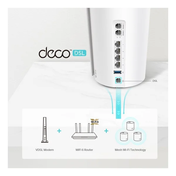 Tp-Link Deco X73-Dsl 5400 Mbps Mesh Modem - Görsel 6