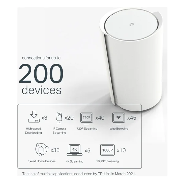 Tp-Link Deco X73-Dsl 5400 Mbps Mesh Modem - Görsel 8