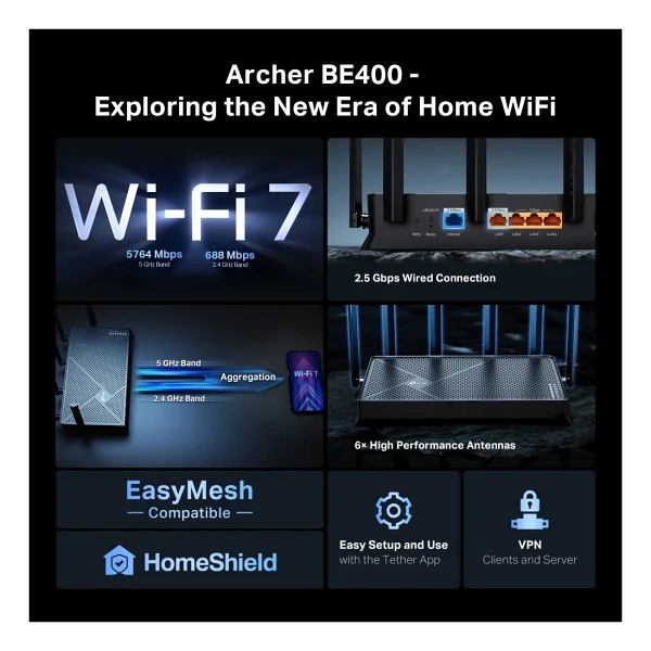 Tp-Link Archer Be400 5 Port 6500 Mbps Router - Görsel 5