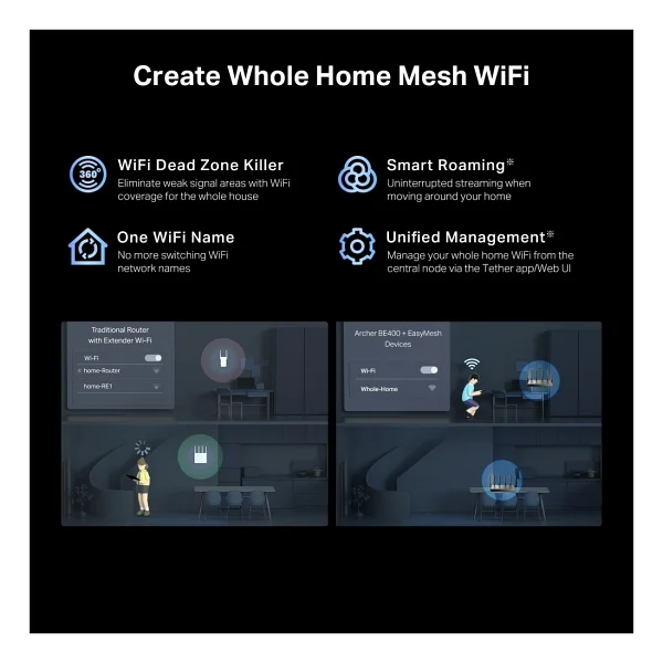 Tp-Link Archer Be400 5 Port 6500 Mbps Router - Görsel 10
