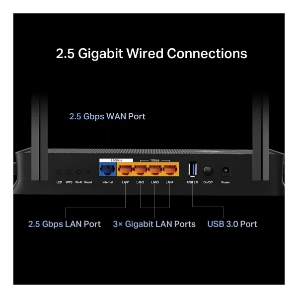 Tp-Link Archer Be230 5 Port 3600 Mbps Router - Görsel 7