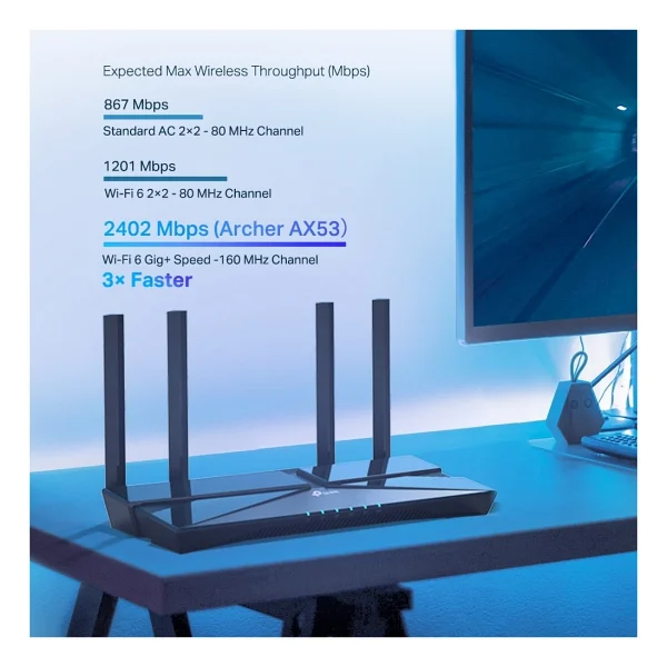 Tp-Link Archer Ax53 3000 Mbps Router - Görsel 6