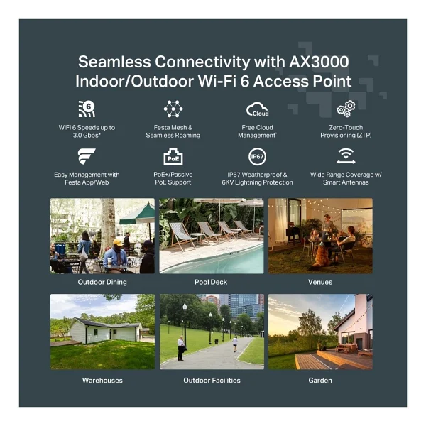 Tp-Link Festa F61-Outdoor 1800 Mbps Dış Ortam Access Point - Görsel 6