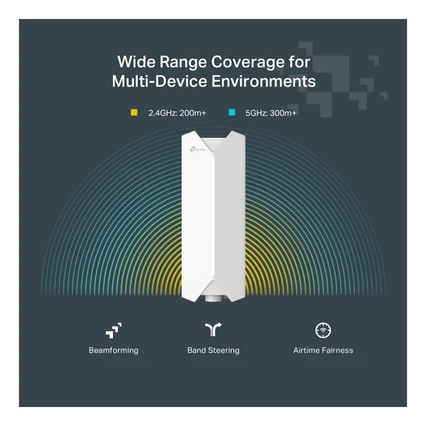 Tp-Link Festa F61-Outdoor 1800 Mbps Dış Ortam Access Point - Görsel 8