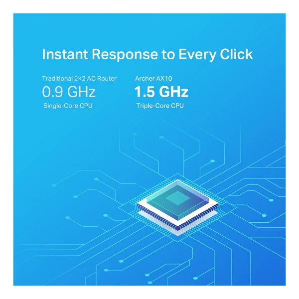 Tp-Link Archer Ax10 Ax1500 1500 Mbps Router - Görsel 6