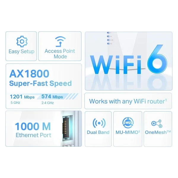 Tp-Link Re600x 1800 Mbps Wi-Fi Güçlendirici - Görsel 4