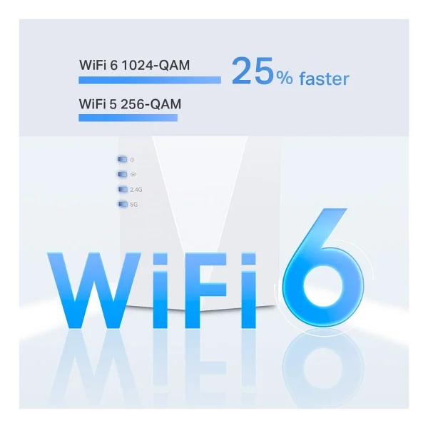 Tp-Link Re600x 1800 Mbps Wi-Fi Güçlendirici - Görsel 5