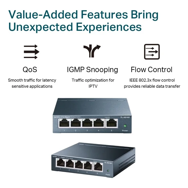 Tp-Link Tl-Sg105 5 Port 10/100/1000 Mbps Gigabit Switch - Görsel 5
