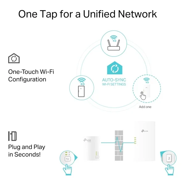 Tp-Link Tl-Wpa7817 Kıt Powerline Adaptör - Görsel 9