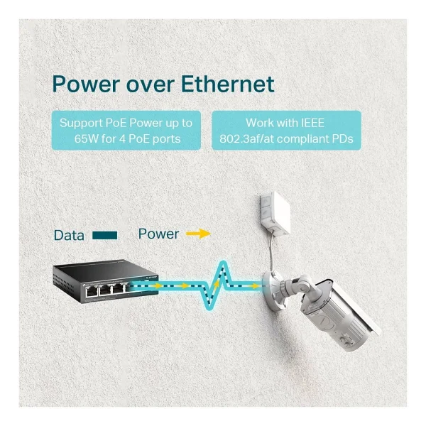 Tp-Link Tl-Sg1005p 5 Port 10/100/1000 Mbps Gigabit Switch - Görsel 3