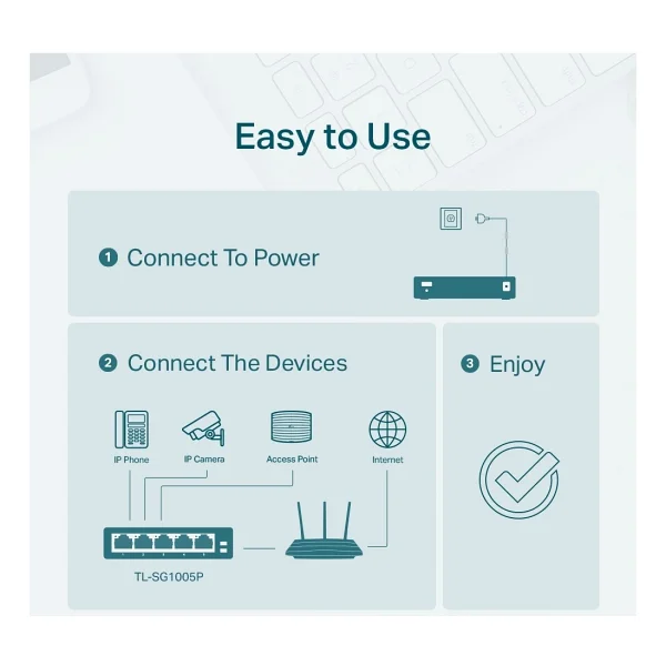 Tp-Link Tl-Sg1005p 5 Port 10/100/1000 Mbps Gigabit Switch - Görsel 8