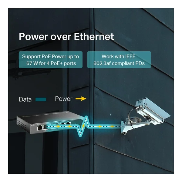 Tp-Link Tl-Sf1006p 6 Port 10/100 Mbps Switch - Görsel 3