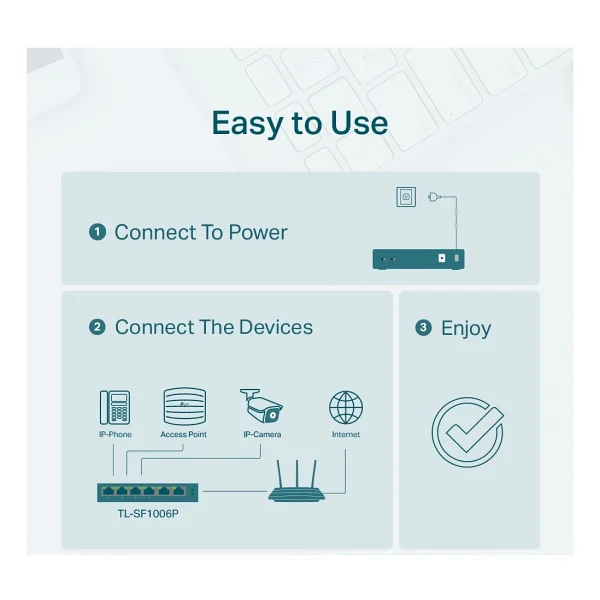 Tp-Link Tl-Sf1006p 6 Port 10/100 Mbps Switch - Görsel 4