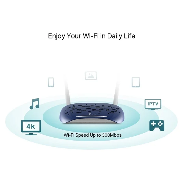Tp-Link Td-W9960 4 Port 300 Mbps Vdsl2 Modem - Görsel 6