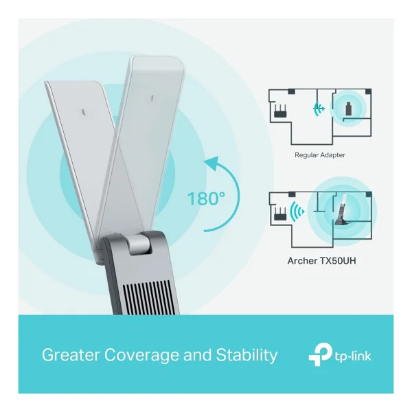 Tp-Link Archer Tx50uh 3000 Mbps Kablosuz Ağ Adaptörü - Görsel 6