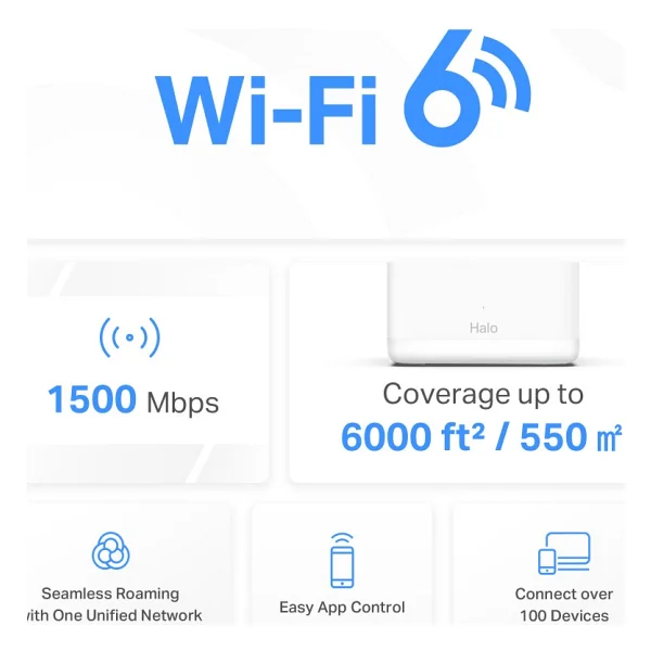 Mercusys Halo H60x 1500 Mbps 3'lü Router - Görsel 5