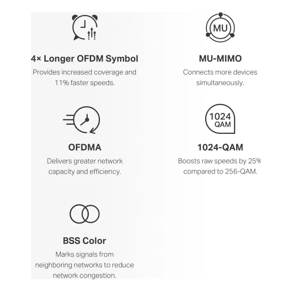 Mercusys Halo H60x 1500 Mbps 3'lü Router - Görsel 7