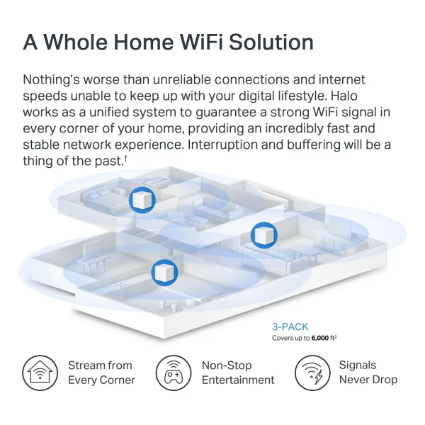 Mercusys Halo H60x 1500 Mbps 3'lü Router - Görsel 8