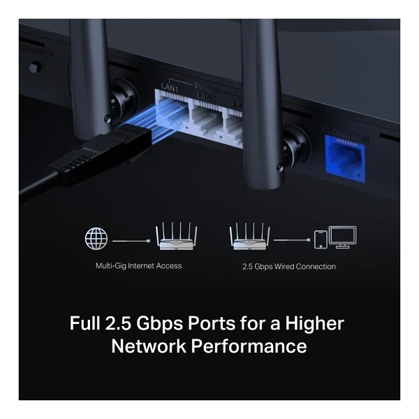 Mercusys Mr47be 4 Port 9300 Mbps Router - Görsel 10