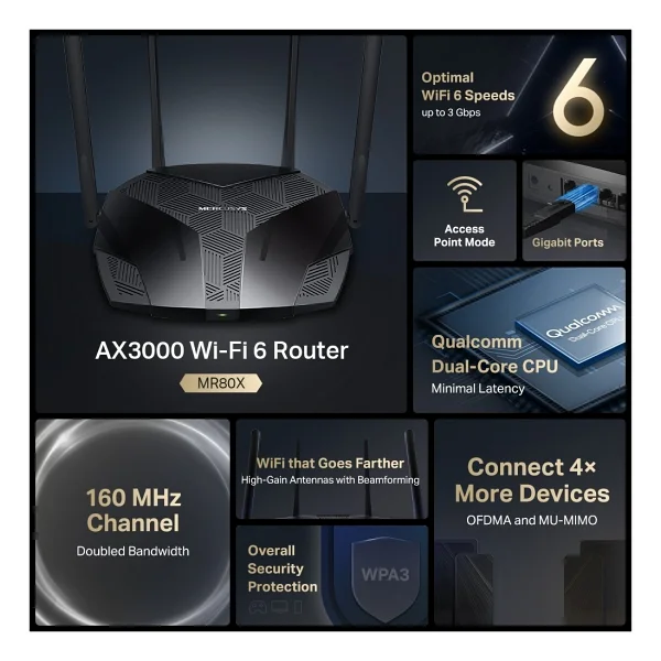 Mercusys Mr80x 3 Port 3000 Mbps Router - Görsel 7