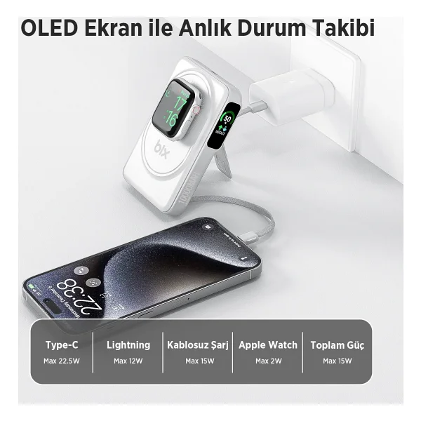 Bix Tpb16 Beyaz 10000 mAh Hızlı Şarj Magsafe Powerbank - Görsel 4