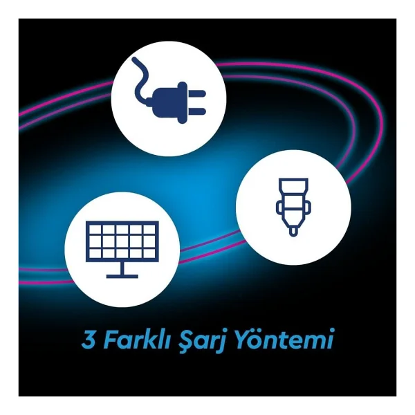 Teksan Go On 300 W Taşınabilir Güç Kaynağı - Görsel 3