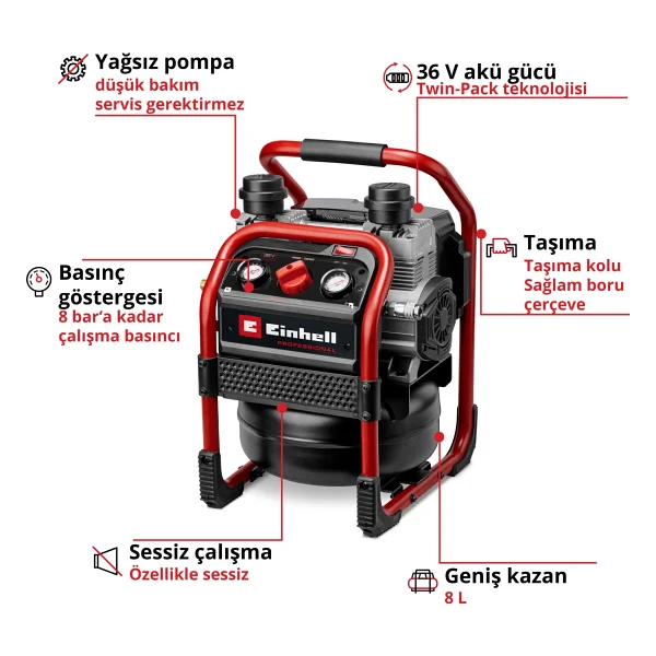 Einhell Silenzzo 36/210 8 Bar 8 Lt Kompresör - Görsel 2