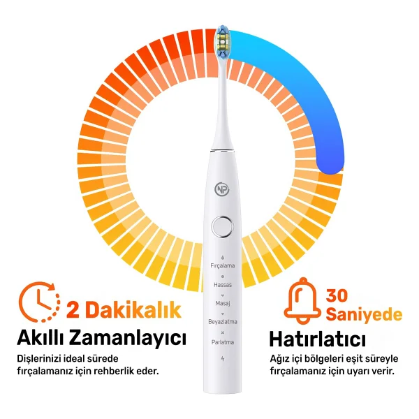 Npo Nicefeel X610-Z Şarjlı Diş Fırçası - Görsel 3