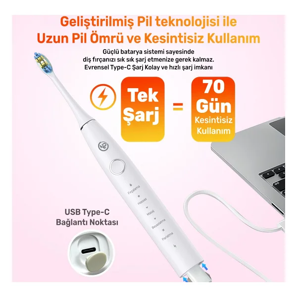 Npo Nicefeel X610-Z Şarjlı Diş Fırçası - Görsel 6