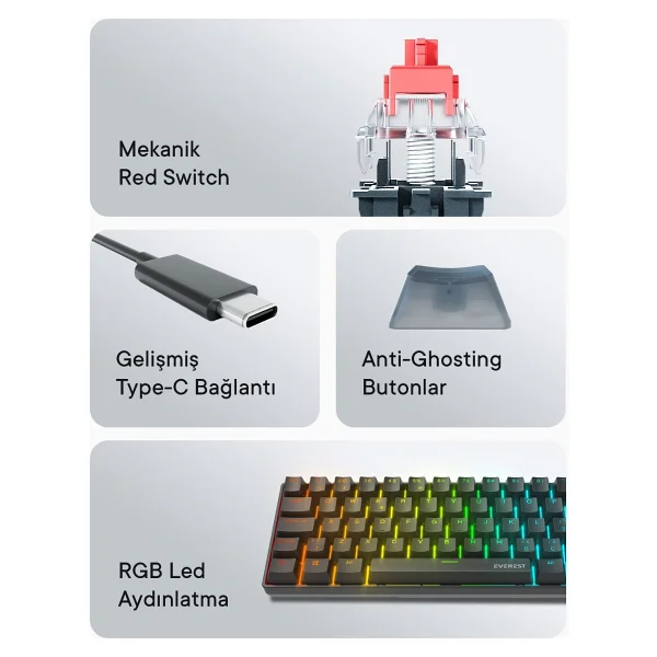 Everest Amber RGB TKL Siyah Red Switch Kablolu Mekanik Oyuncu Klavyesi - Görsel 2