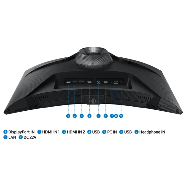 Samsung Odyssey G6 LS27BG650EUXUF 27" 1 ms 2K Curved Pivot 240 Hz Oyuncu Monitörü - Görsel 3