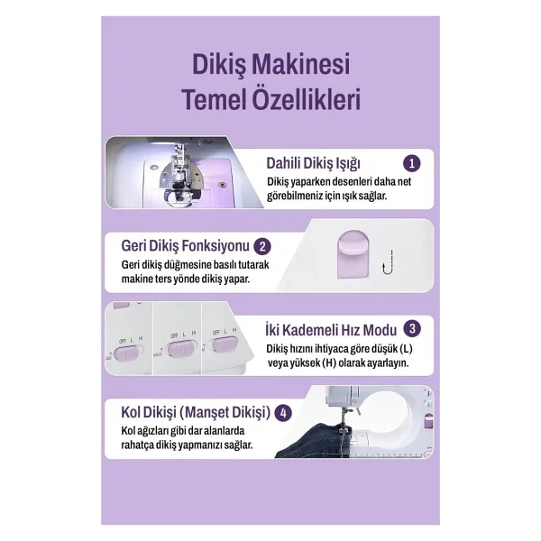 Robo 12 Fonksiyonlu Dikiş Makinesi - Görsel 4