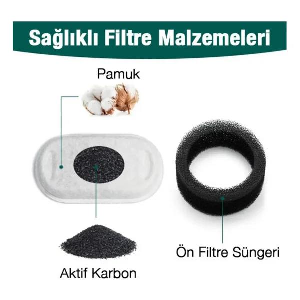 Kamardey Paslanmaz Çelik Su Pınarı Için Aktif Karbon Yedek Filtre 8 Adet Aryuper Uyumlu - Görsel 6