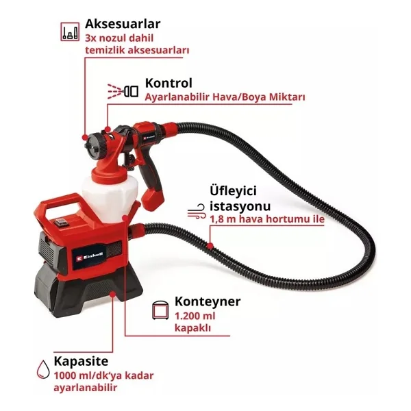 Einhell Te-Sy 18/90 Li Boya Tabancası - Görsel 3