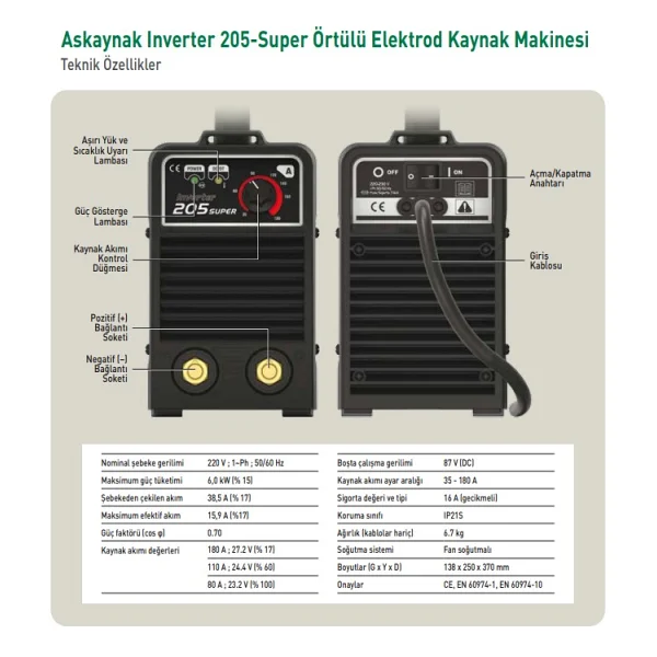 Askaynak Inverter 205 Super 180 A Elektrot Kaynak Makinesi - Görsel 3