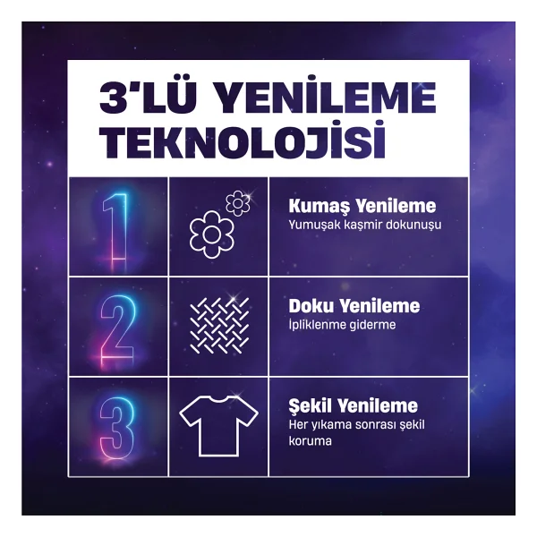 Perwoll Sıvı Deterjan 50 Yıkama 3 Lt - Görsel 2