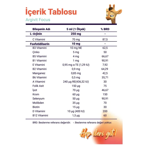 Argivit Focus Şurup 150 ml 2'li - Görsel 9