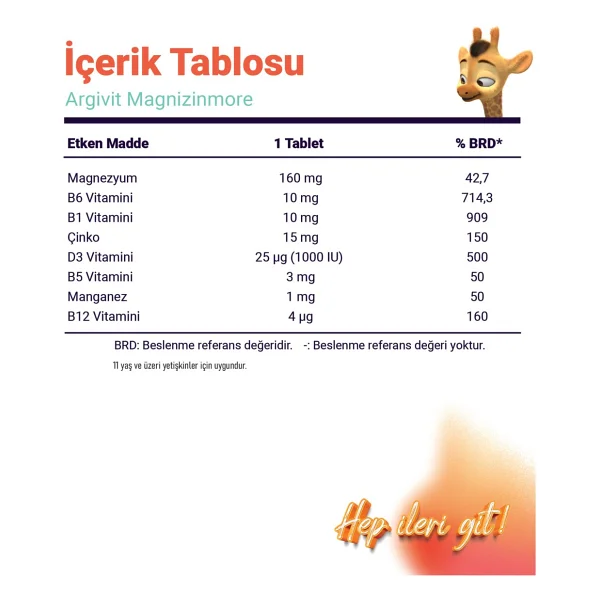 Argivit Magnizinmore 60 Tablet - Görsel 6