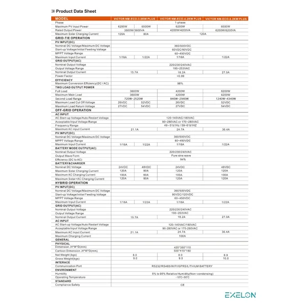 Exelon 24 V Volt 4200 W Watt 4.2 Kw Mppt Tam Sınus Akıllı Inverter 220 Volt Çevirici Invertör - Görsel 3