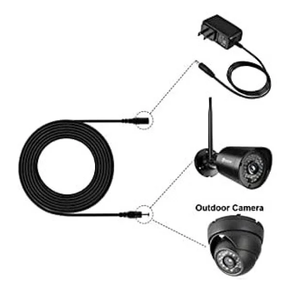 Alfais 4386 Dc Adaptör Uzatma Kablosu 10 Metre 5.5mm X 2.1mm Dişi Erkek - Görsel 4